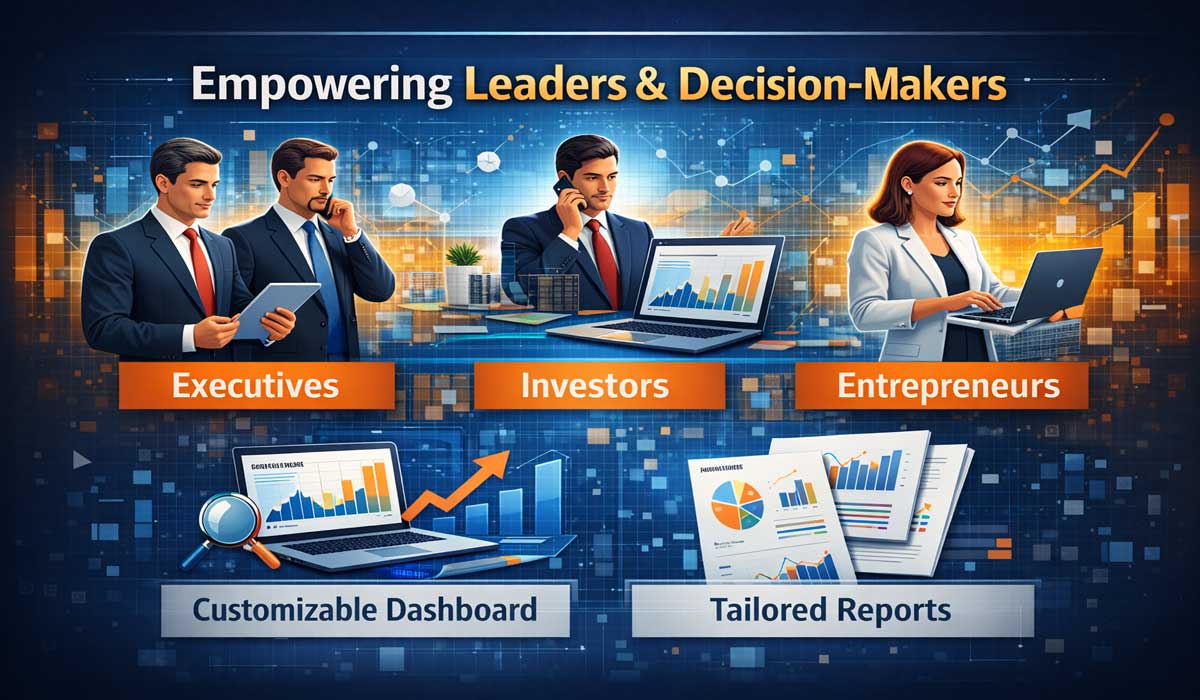 Shaping the Future of Global Markets