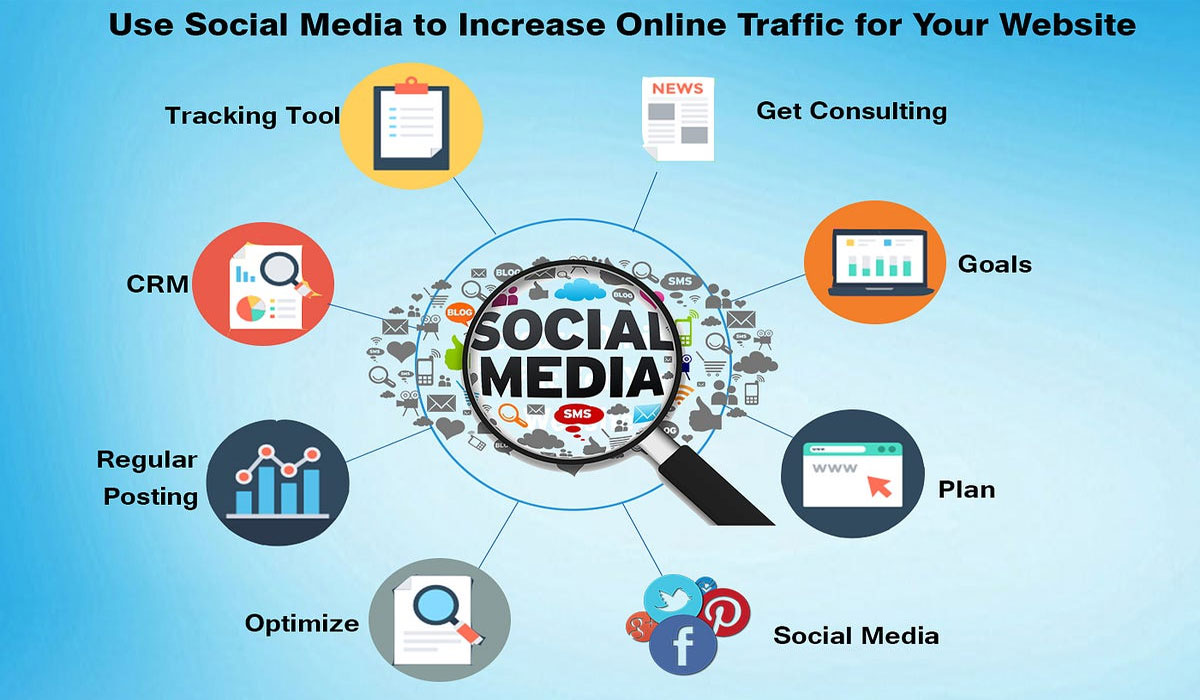 MUST READ! Social Media Hacks That Can Blow Up Your Online Presence